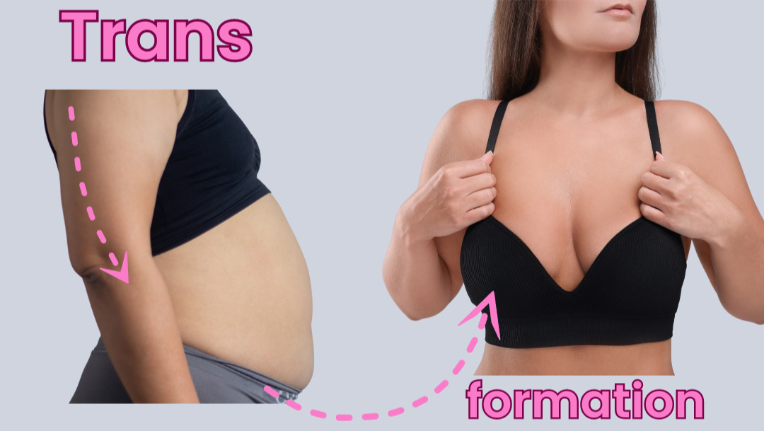 on the right side, woman's upper body in black top, with small breast and very fat belly, pink arrow points on left side woman's upper body in black top with big breast, which was gained through breast augmentation fat grafting method and very slim body